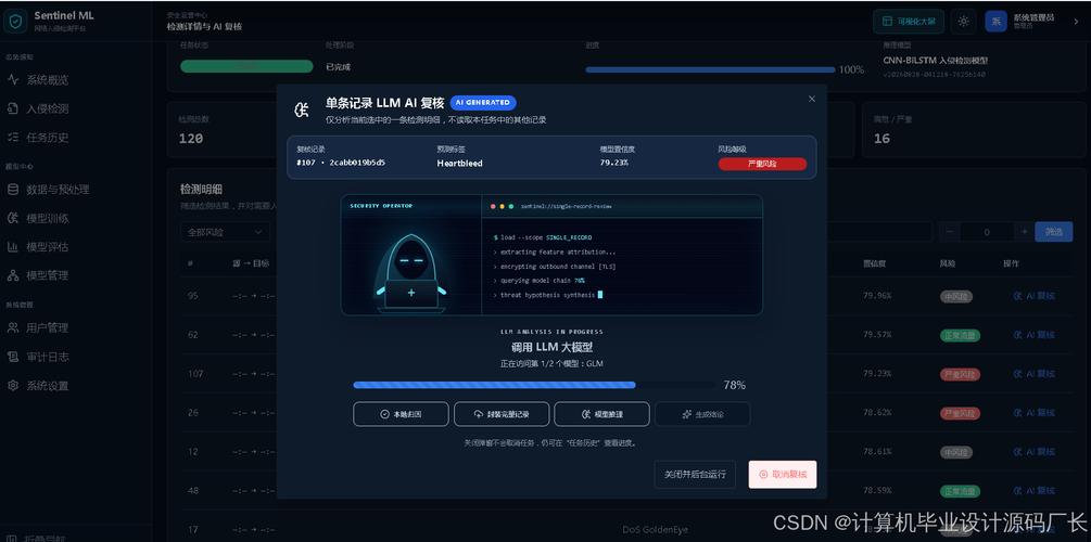 【全新一代网络安全&信息安全巅峰毕设】cnn