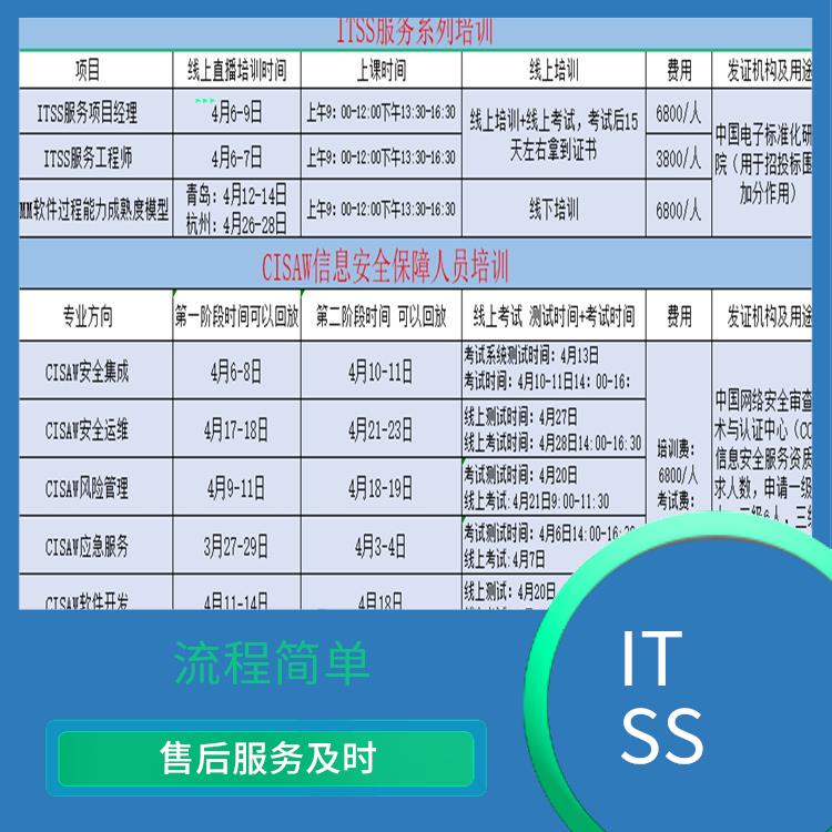 ccrc信息安全认证 CCRC信息系统软件开发资质证书 一站式服务机构